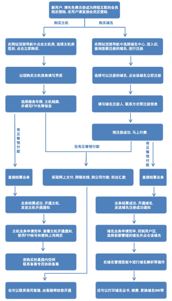 &#108;&#101;&#121;&#117;&#20048;&#40060;